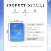 Libro Personalizado de Alta Calidad con Encuadernación Perfecta, Bordes Pintados y Servicio de Impresión Personalizada