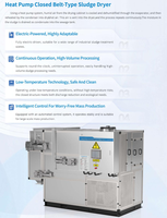 Machine de séchage de boues à circuit fermé avec pompe à chaleur à récupération d'énergie et refroidissement par air, déshumidificateur basse température pour boues huileuses