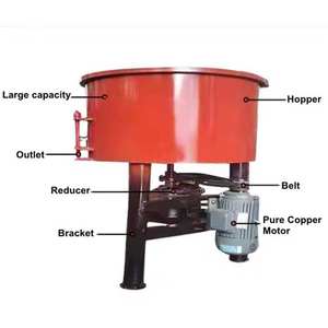 Pengaduk panci otomatis, mesin pencampur tanah semen Bumi 500 liter dengan bingkai diperkuat - Product Image 3