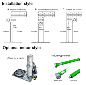 Công nghiệp kho Roll-up cửa hợp kim nhôm đá đen Con lăn màn trập PVC chất liệu điện điều khiển bên ngoài nhà Máy Giá - Product Image 6
