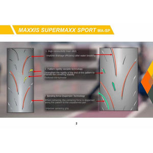 <span class=keywords><strong>Pneu</strong></span> <span class=keywords><strong>Maxxis</strong></span> à adhérence supérieure de qualité supérieure pour VTT <span class=keywords><strong>Off</strong></span> <span class=keywords><strong>Road</strong></span> Trail Riding and Cross Country Adventures - Product Image 5