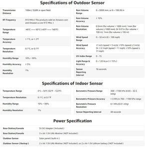 HEDAO FT0310-0250T 7 In 1 Lcd Display Wifi Wetters tation mit Windrichtung automatische Wetters tation - Product Image 5
