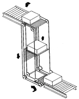 Prix d'usine Élévateur vertical pour colis et boîtes, Convoyeur, Fabricant et Fournisseur