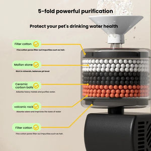 Divertido Dispensador <span class=keywords><strong>de</strong></span> <span class=keywords><strong>Agua</strong></span> Eléctrico con <span class=keywords><strong>Ojos</strong></span> Grandes para Gatos, Bebedero Automático Circulante <span class=keywords><strong>de</strong></span> Bajo Ruido con Forma Redonda para Perros - Product Image 4