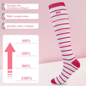 2025 गुलाबी रिबन नरम खेल महिला संपीड़न नर्स घुटने उच्च स्तन कैंसर जागरूकता संपीड़न मोजे - Product Image 3