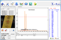 Analizador de Metales Preciosos XRF-450Max Digital de Alta Precisión, Espectrómetro para Pruebas de Pureza de Oro, Plata y Platino en Quilates