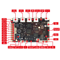 Carte de développement Yuanchuang PX30 NANO Open Source avec Linux, 1 Go de mémoire, 8 Go de stockage, reconnaissance faciale