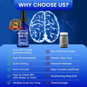 Bán Buôn 1% Màu Xanh của Tôi Giọt Nóng Bán Nhãn Hiệu Riêng Methyle Chất Lỏng Màu Xanh Bổ Sung Cho Sức Khỏe Não 60Ml Cho Người Lớn - Product Image 5