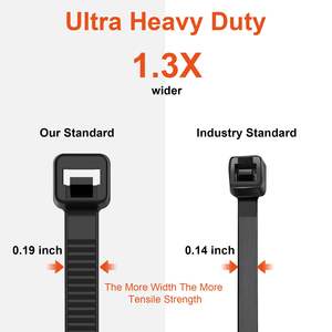 Nueva tendencia fábrica al por mayor Nylon66 Cable lazos de plástico Zip Tie autoblocante Cable lazos correa de alambre colores personalizados - Product Image 3