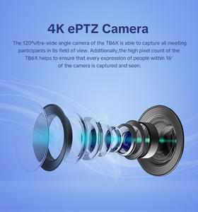 Caméra de réunion tout-en-un 4K AI TB6X avec cache de confidentialité et 4 micros sans fil extensibles, prise en charge maximale - Product Image 3