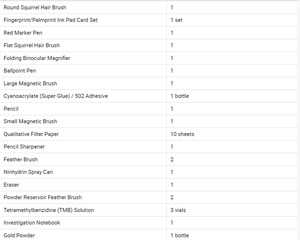K008A ZAKC - Kit di Raccolta delle Prove di Provenienza dalla <span class=keywords><strong>Scena</strong></span> <span class=keywords><strong>del</strong></span> <span class=keywords><strong>Crimine</strong></span> VII - Product Image 3