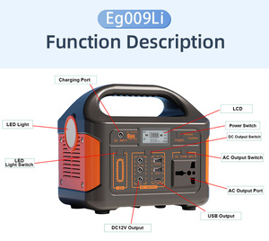 Estación de energía portátil de 300W, Banco de batería Tragbare Lifepo4, Puerto RV, generador de carga de Panel <span class=keywords><strong>Solar</strong></span> móvil, batería <span class=keywords><strong>Solar</strong></span> personalizable - Product Image 2