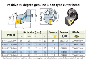 Thương hiệu mới D40 loạt cắt đầu của im lặng chuyển công cụ mô hình D40-SCLCR09 OEM chống sốc nhàm chán công cụ <span class=keywords><strong>CNC</strong></span> công cụ chuyển - Product Image 5