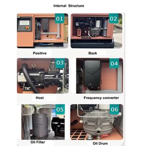 Superior 220V 30bar Secador silencioso Tornillo Acero Portátil 7.5KW Compresor de aire con motor central y PLC alimentado por gas - Product Image 4