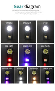 Imán fuerte portátil de alta potencia <span class=keywords><strong>recargable</strong></span> rojo azul advertencia Clip trasero Mini <span class=keywords><strong>linterna</strong></span> LED para trabajo al aire libre Herramienta de bolsillo EDC - Product Image 5