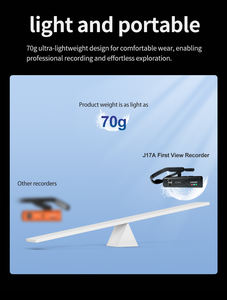 Cámara de <span class=keywords><strong>Video</strong></span> Vlog Montada en la Cabeza, Videocámara Portátil, Cámara Deportiva con Estabilizador de Gimbal de 6 Ejes, Tarjeta de Almacenamiento de 128 GB, Color Negro - Product Image 3