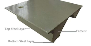 Pavimento Sopraelevato in GRC, Pavimento Sopraelevato in Calcestruzzo Rinforzato con Fibra di Vetro - Product Image 4