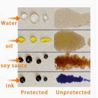 Revêtement Hydrophobe pour Pierre et Marbre, Protection Nano Imperméable Anti-Infiltration pour Comptoirs de Cuisine et de Salle de Bain
