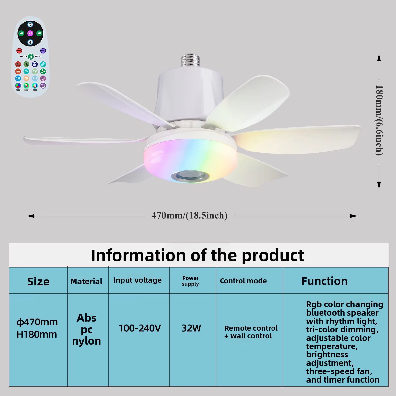 Blanc RVB amélioré
