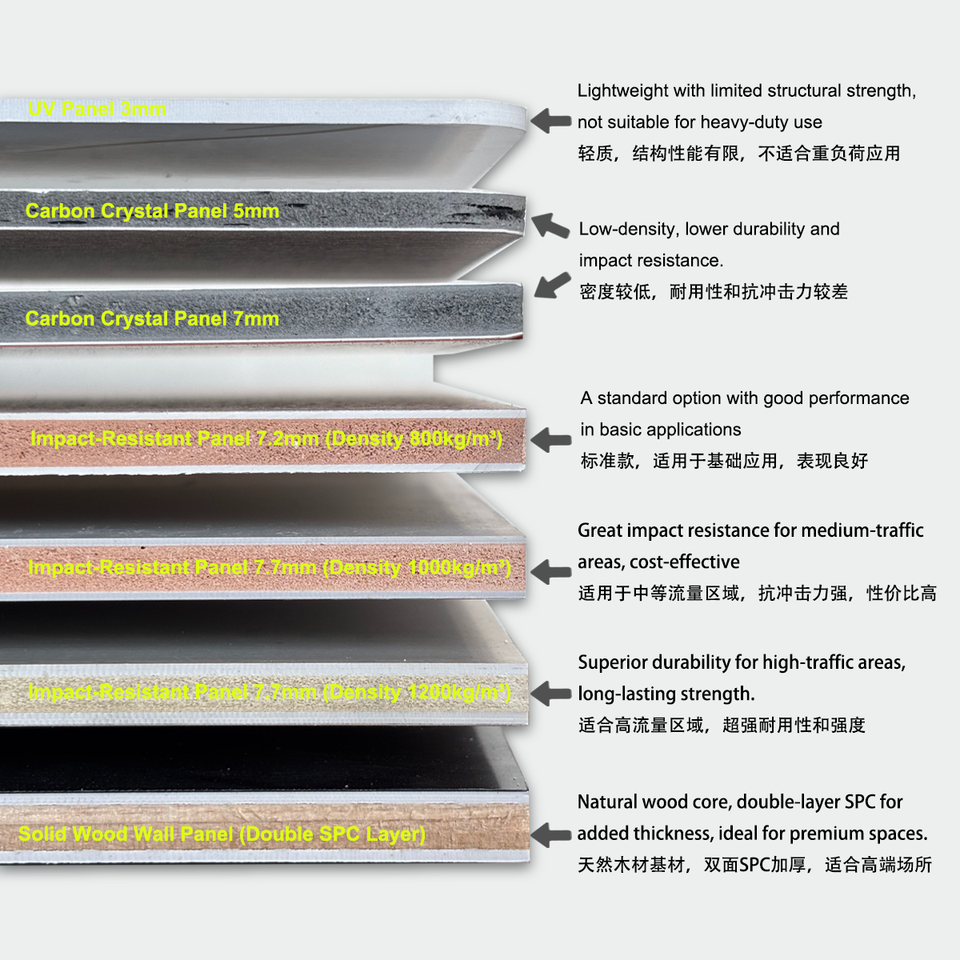 Photo inspiration: Visual Reference: Pvc Wall Panels Eco Friendly For Interior Decoration Fireproof Use