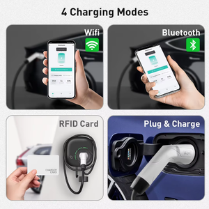 Borne de recharge murale pour VE 7kW 11kW 22kW Type 2, contrôle intelligent par application, IP65, 5m, station de charge murale noire pour rénovation/amélioration - Product Image 4