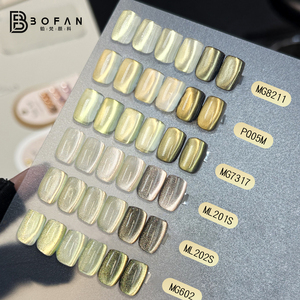 ผงสีทองแคทอายสำหรับตกแต่งเล็บ, มีให้เลือก 12 ระดับความหนา (4-40um), ขั้นต่ำสั่งซื้อ 10 กรัม, ได้รับการรับรอง COA - Product Image 2