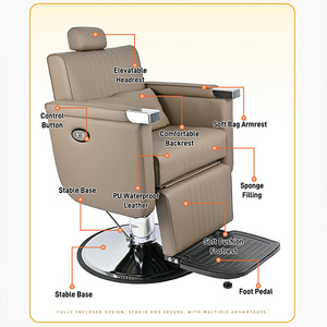 Sillón de Peluquería Reclinable de Cuero Sintético Resistente, Asiento Reclinable con Respaldo Eléctrico Ajustable en Altura y Reposapiés - Product Image 5