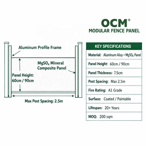 Clôture Modulaire de Style Européen en Aluminium, Profilés Composites Minéraux, Certifiée ISO, Résistante au Feu et au Vent, Idéale pour Jardin Extérieur - Product Image 2