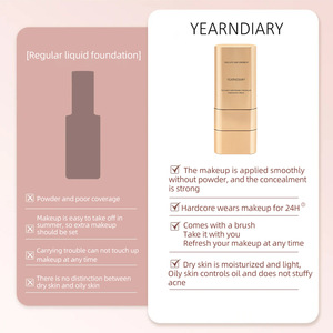 คอนซีลเลอร์ รองพื้นเนื้อครีม ติดทนนาน ปรับผิวกระจ่างใส ชุ่มชื้น เบาสบาย กันน้ำ เครื่องสำอางขายส่ง - Product Image 5