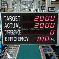 Compteur de production numérique LED rouge personnalisé Godrelish, à capteur ou à bouton, pour une collecte de données efficace