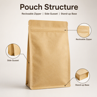 Sacs d'emballage alimentaire biodégradables en papier kraft brun de haute qualité, refermables, avec impression numérique sur la surface