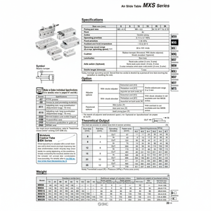 Pièces pneumatiques de MXS16-20BS de table de glissière d'air pneumatique de SMC - Product Image 1