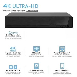 <span class=keywords><strong>Camera</strong></span> Mạng độ nét cao 4CH PoE với ánh sáng kép đầy đủ màu sắc tầm nhìn ban đêm NVR hệ thống bảo mật tùy chọn lưu trữ dữ liệu đám mây - Product Image 6