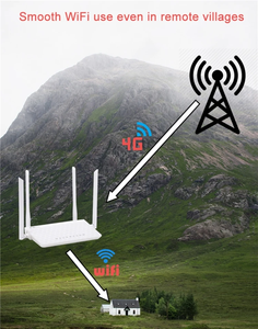 <span class=keywords><strong>Routeur</strong></span> WiFi <span class=keywords><strong>4G</strong></span> LTE NBKEY avec emplacement pour carte <span class=keywords><strong>SIM</strong></span>, 300 Mbps haute vitesse, 4 antennes externes, prise en charge WPS - Product Image 4