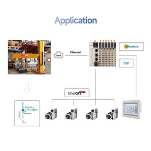 Controlador de Movimiento EtherCAT Mt-K-inco AK840M-0808DTP Original, Unidad Principal PLC, 8 Entradas Digitales, 8 Salidas Transistor PNP, Automatización - Product Image 2