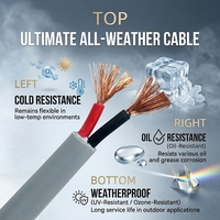 H07RN-F 14AWG Stromkabel aus Gummi, 2-adrig, 2,5 mm², 450/750 V, fein verseiliges Kupfer, öl-/wetter-/ozonbeständig