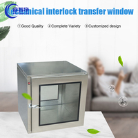 Boîte de transfert de lampe UV d'acier inoxydable de transfert de pièce propre de prix concurrentiel de haute qualité