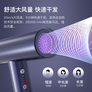 Ionic Hair Dryer 20m/s Strong Wind Fast Drying Home Use Hot Cold Air Switchable - Product Image 3