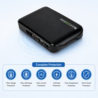 18W Mini DC UPS 20000mAh LiFePO4 64Wh Catu Daya Cadangan untuk Router ONU CCTV Peralatan Jaringan PoE