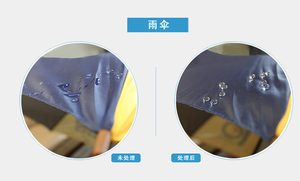 GLASKLARE Transparent Fabric Textile Nano Liquid Coating Hydrophobic Properties for <b>Waterproof</b> Clothing Boat Paper Coating (SiO2 - Product Image 4