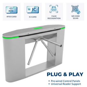 Biometric Tripod Turnstile Security <strong>Barrier</strong> 30-35 Persons/Minute Throughput IP54 Protection Stainless Steel Anti-Tailgating 0.2s - Product Image 2