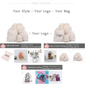 Sac à chaussures/pochette anti-poussière en coton biologique personnalisé avec logo sur mesure de luxe - Product Image 5