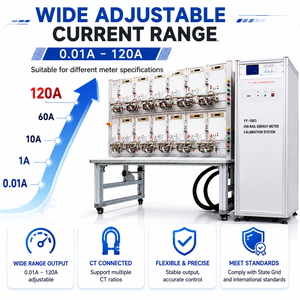 YY-1893 DIN Rail Energy <b>Meter</b> Calibration System CT Connected <b>Meter</b> Testing Equipment Wide Current Output Range - Product Image 6