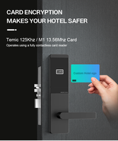 Cerradura de Puerta de Hotel RFID con Tarjeta Inteligente y Llave Mecánica - Sistema de Control de Acceso Electrónico con Codificador y Software de Gestión