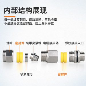 Indeter Stainless Steel <b>Cable</b> Connector 16mm Threaded Quick Coupling <b>Waterproof</b> Marine Grade - Product Image 2