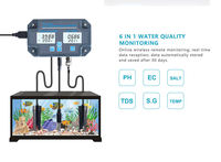 Détecteur intelligent de qualité de l'eau en ligne Wifi 6 en 1 TDS EC PH testeur de température de salinité PH mètre pour piscine