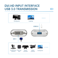 Tarjeta Capturadora de Video HDMI de 2 Canales, Versátil y Todo en Uno, 1080P60, Grado Profesional, para Transmisión en Vivo con Múltiples Cámaras