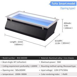 Plafonnier <span class=keywords><strong>de</strong></span> salle <span class=keywords><strong>de</strong></span> bain Broaden <span class=keywords><strong>Horizon</strong></span> Mounted Artificial LED Skylight Virtual Sunlight Smart Panel Blue Sky Plafonnier - Product Image 5