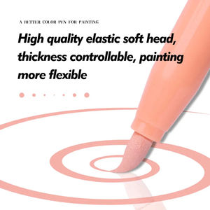 Bview Art 12 tons de peau pointe de pinceau ensemble de stylos de peinture acrylique pour croquis Portrait Manga <span class=keywords><strong>dessin</strong></span> Illustration croquis - Product Image 4