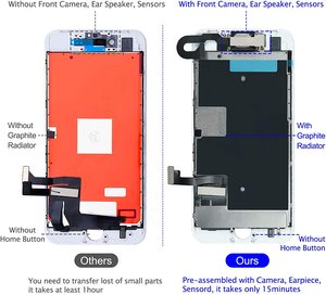 Màn Hình Di Động Cho <span class=keywords><strong>Iphone</strong></span> <span class=keywords><strong>8</strong></span> Pantalla Hoàn Chỉnh Cho <span class=keywords><strong>Iphone</strong></span> <span class=keywords><strong>8</strong></span> Thay Thế, Cho <span class=keywords><strong>Iphone</strong></span> <span class=keywords><strong>8</strong></span> Màn Hình Lcd - Product Image 2